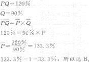 2013年中級經(jīng)濟師《經(jīng)濟基礎(chǔ)知識》應(yīng)試指南：第二五章 統(tǒng)計指數(shù)